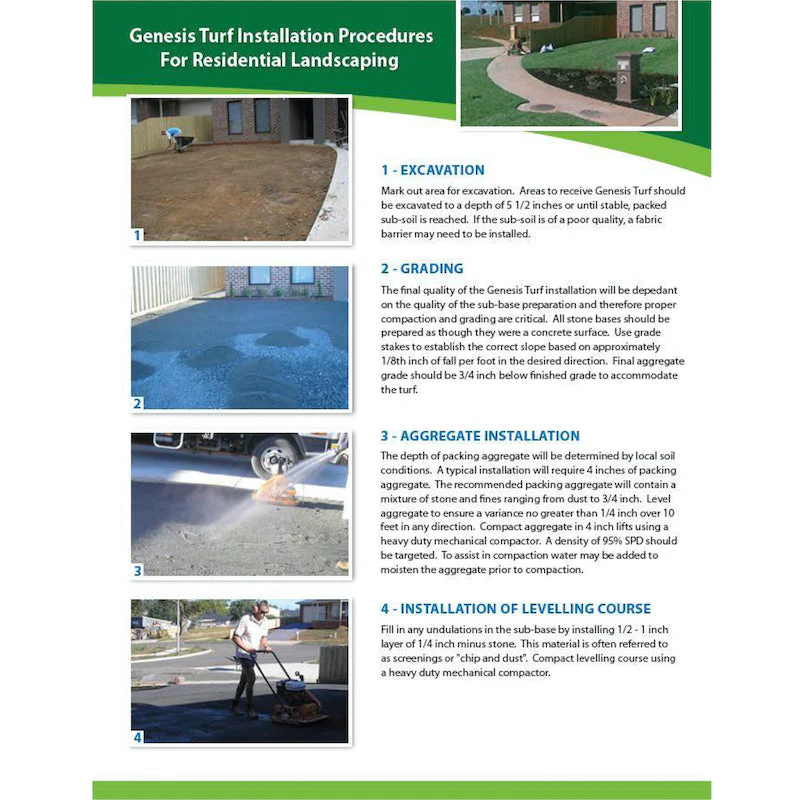 Playsafer Turf 7.5' x 30' - Image 5