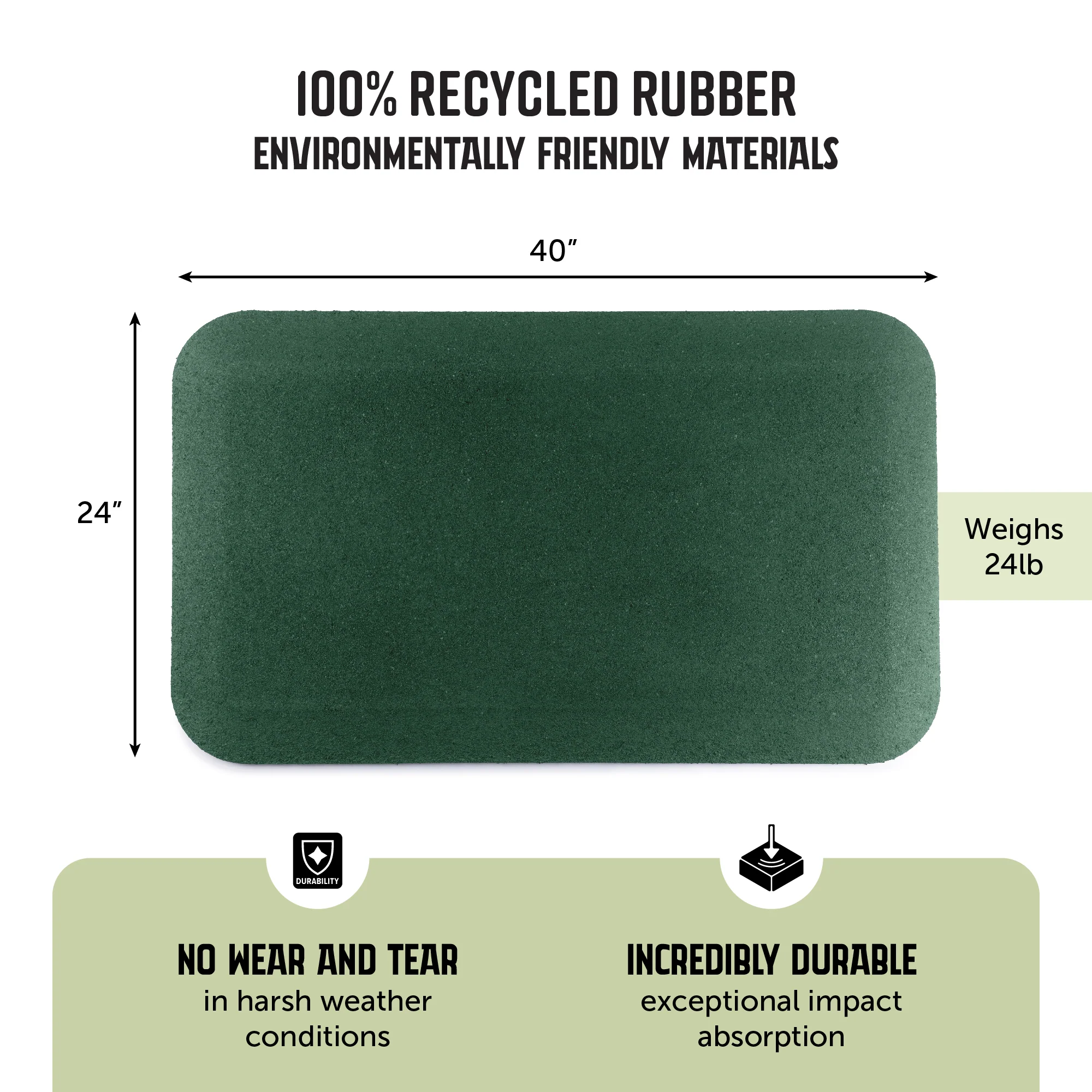 Residential Rubber Swing/Slide Mat - Image 4